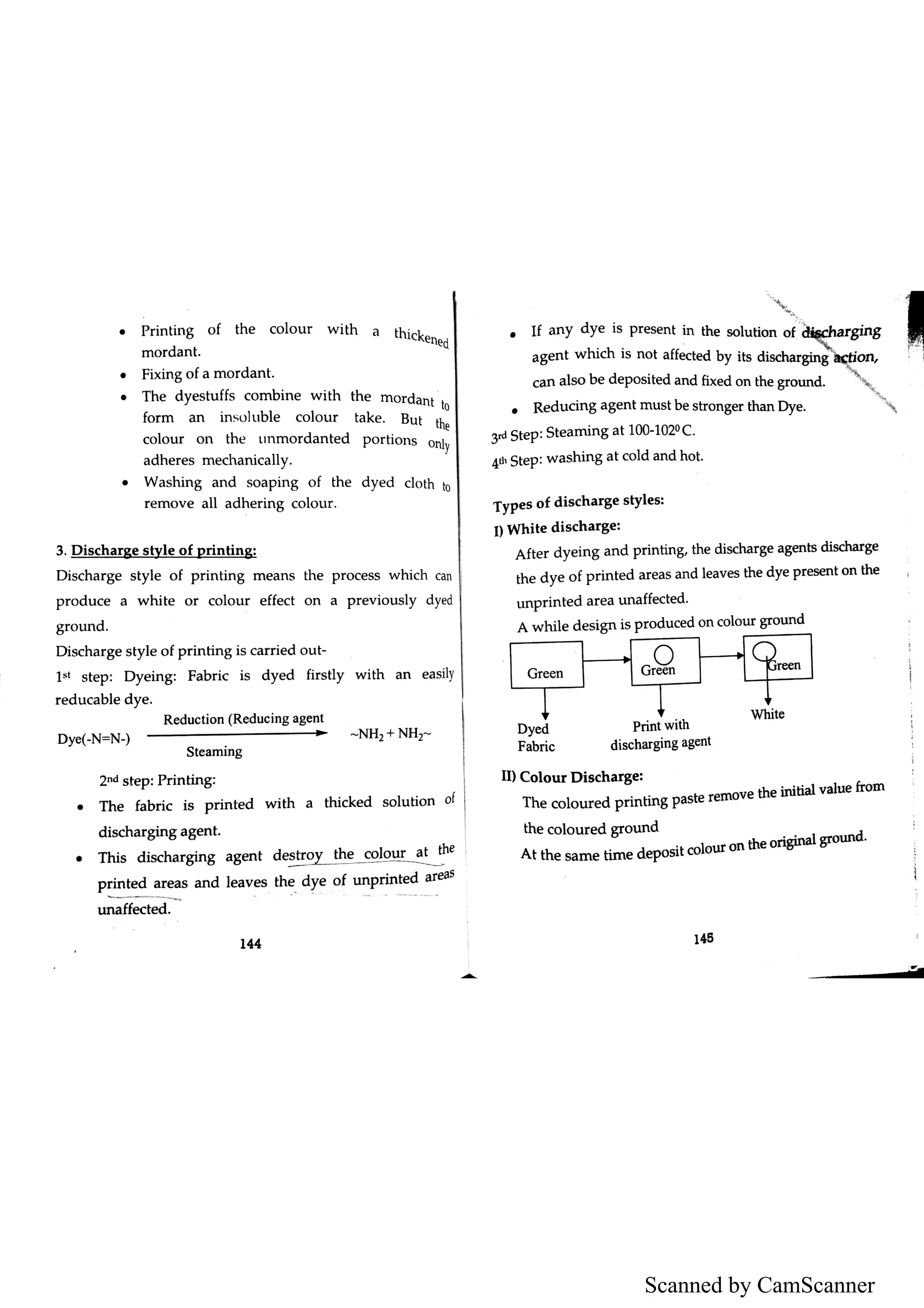 Scanned by CamScanner
 