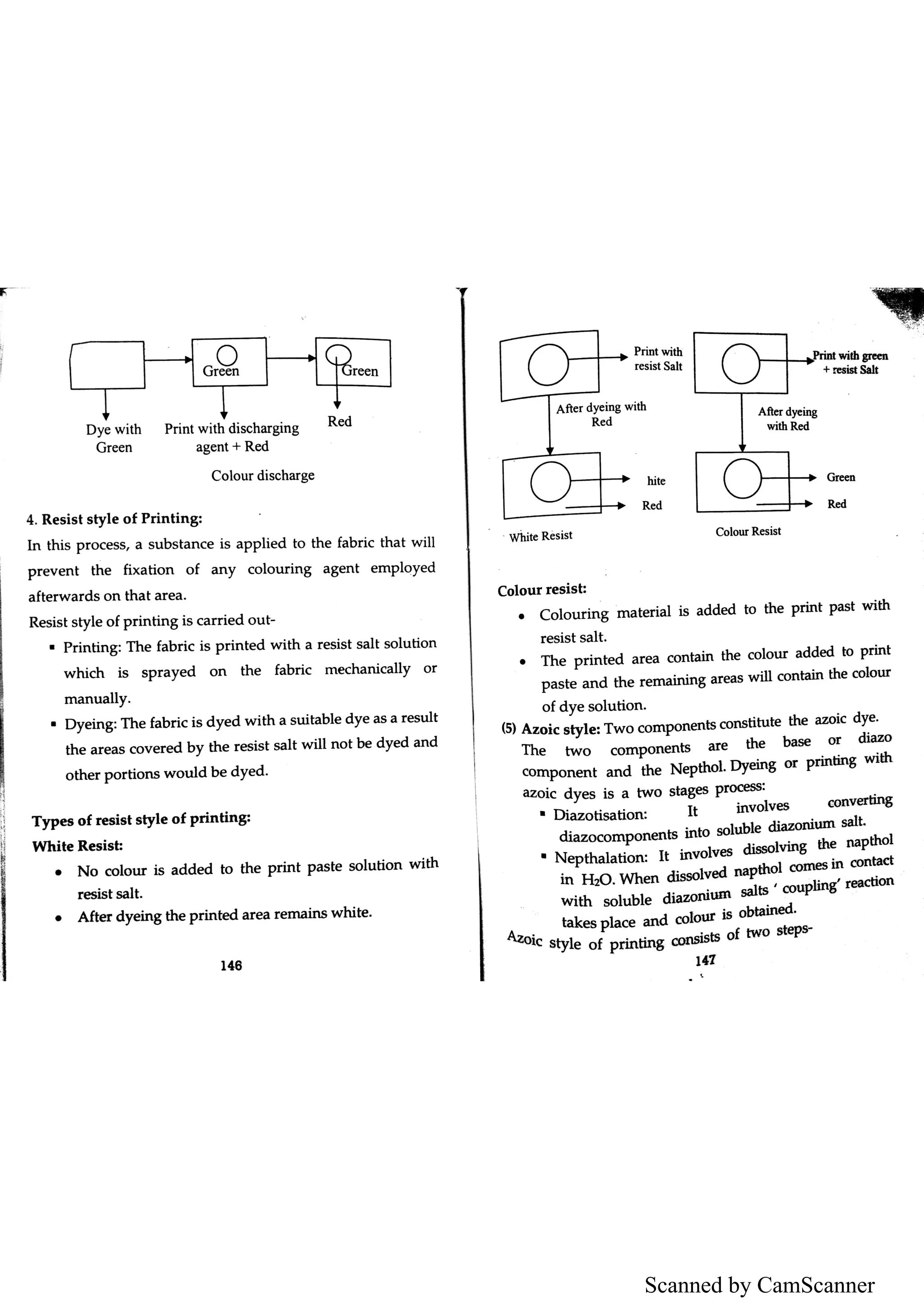 Scanned by CamScanner
 