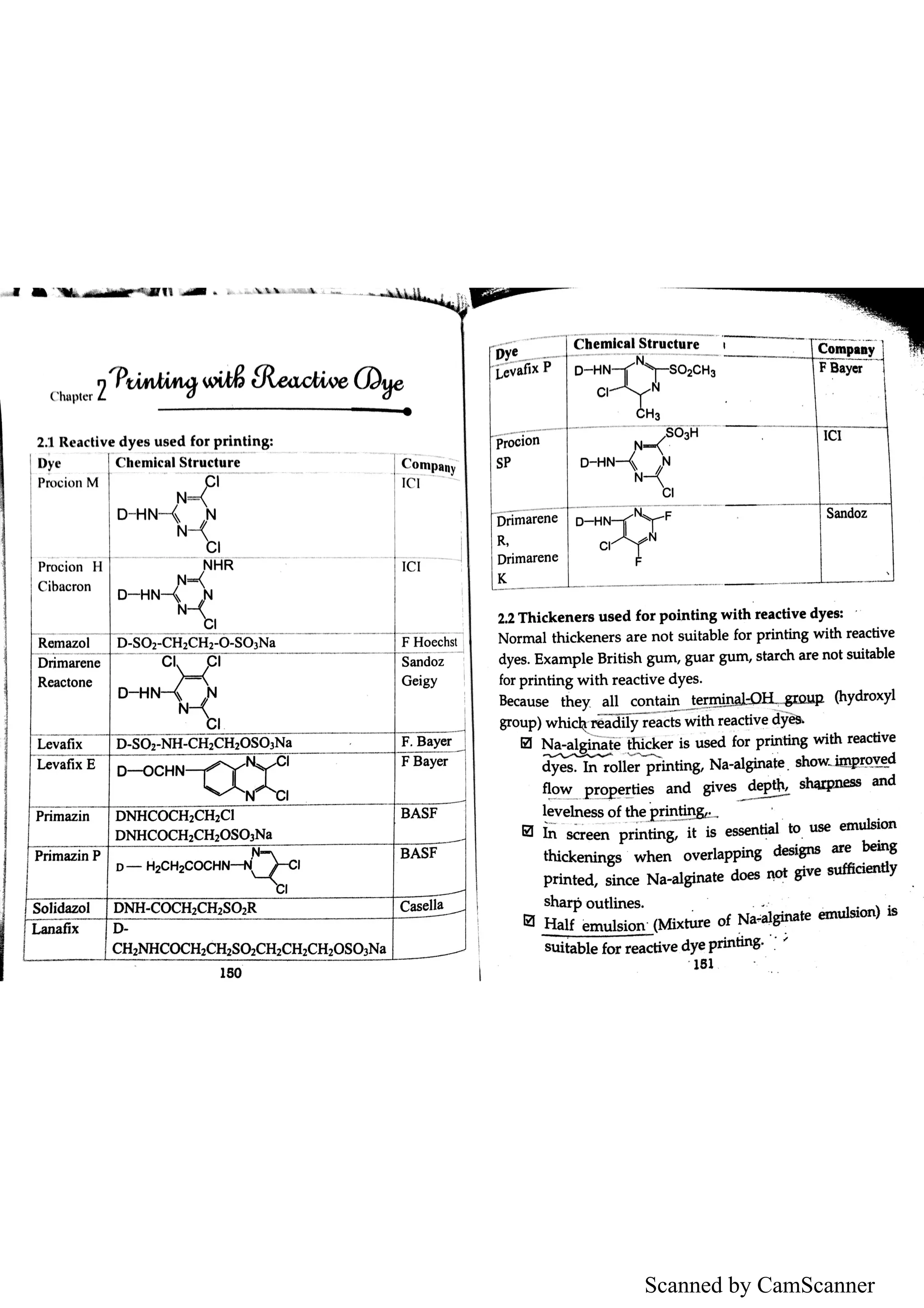 Scanned by CamScanner
 
