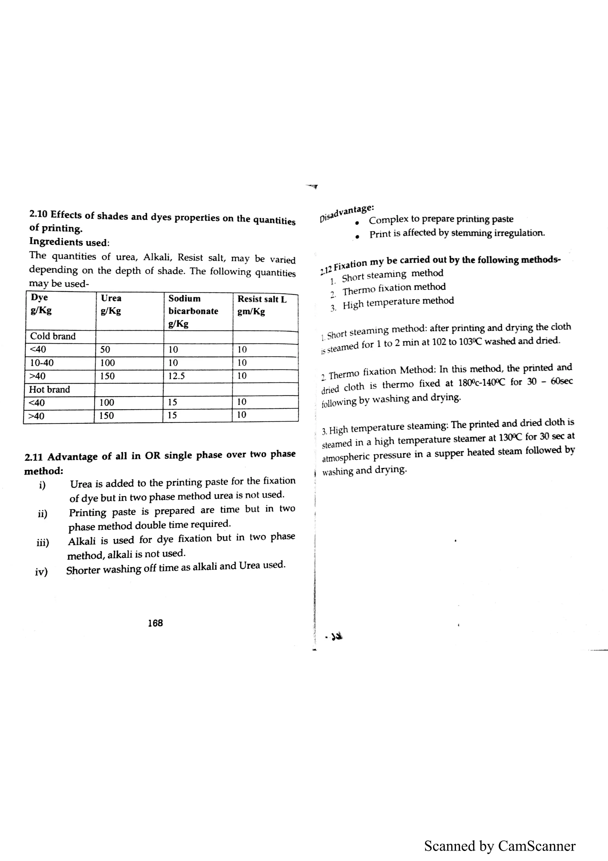 Scanned by CamScanner
 