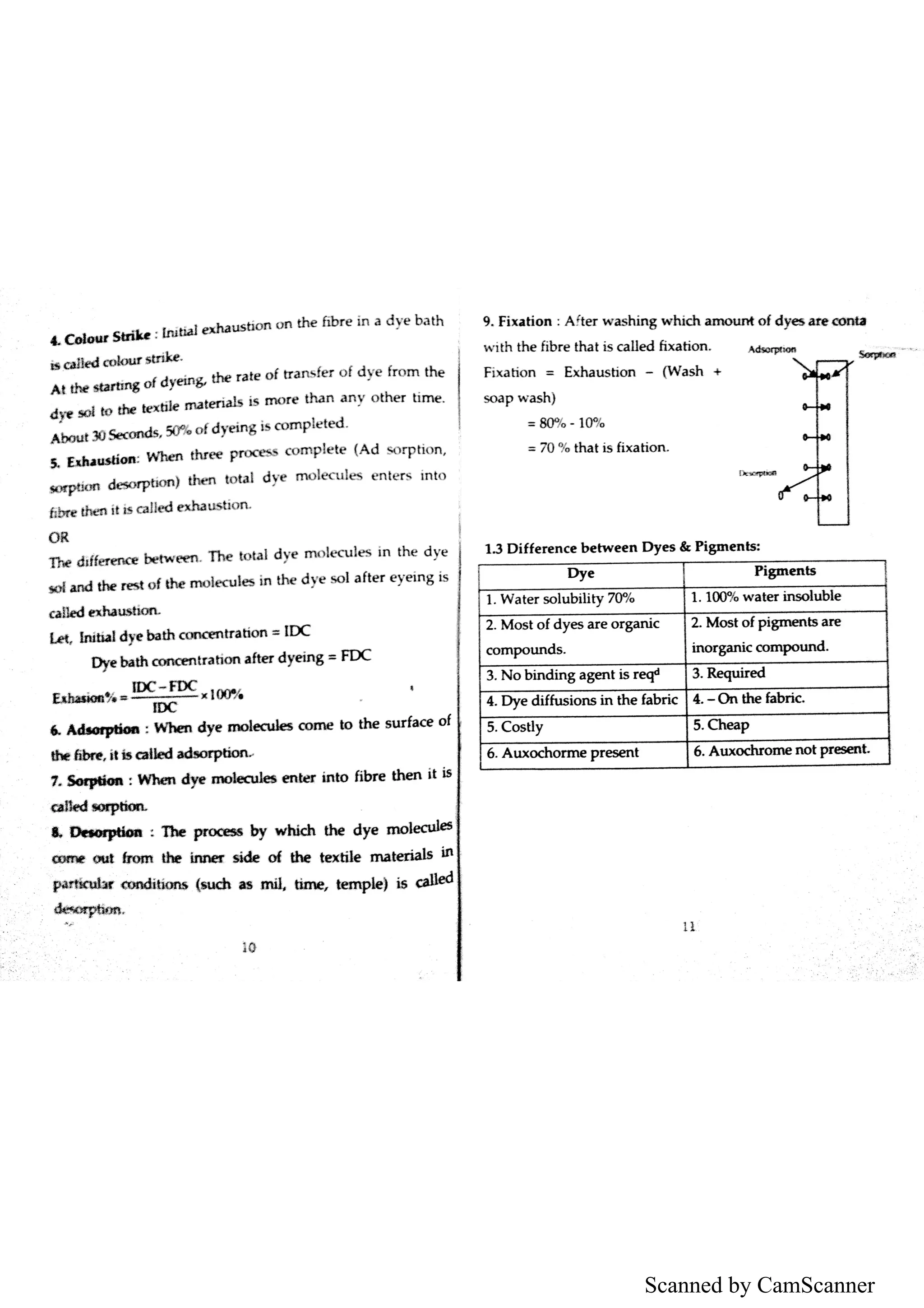 Scanned by CamScanner
 