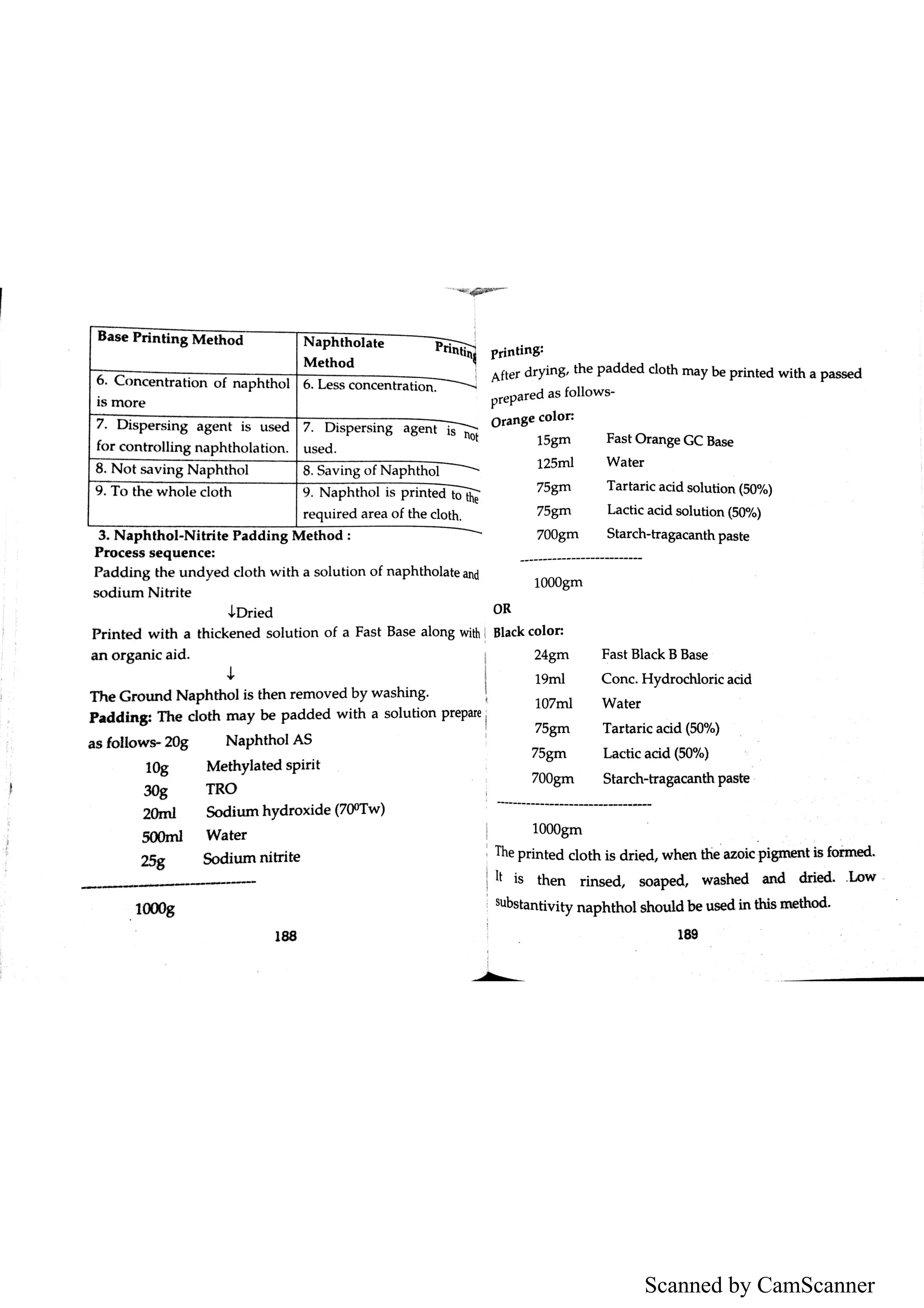 Scanned by CamScanner
 