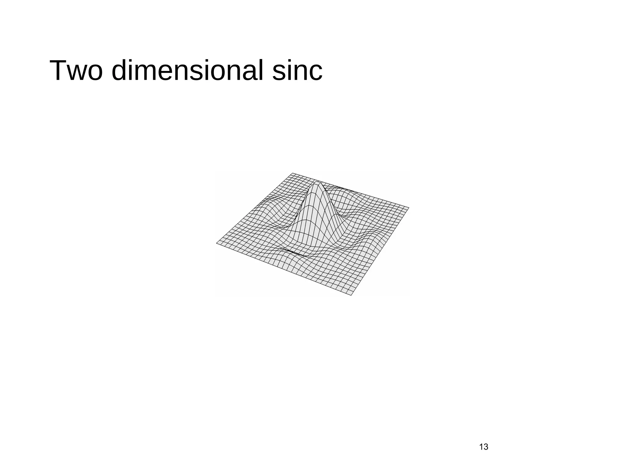 Sampling and Aliasing | PPT