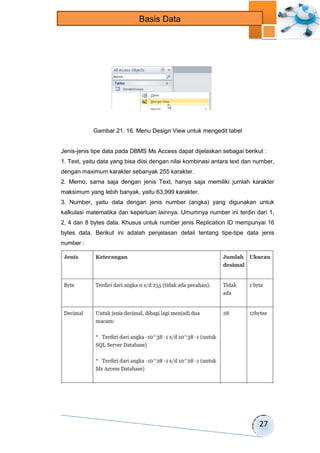 27 
Basis Data 
Gambar 21. 16. Menu Design View untuk mengedit tabel 
Jenis-jenis tipe data pada DBMS Ms Access dapat dijelaskan sebagai berikut : 
1. Text, yaitu data yang bisa diisi dengan nilai kombinasi antara text dan number, 
dengan maximum karakter sebanyak 255 karakter. 
2. Memo, sama saja dengan jenis Text, hanya saja memiliki jumlah karakter 
maksimum yang lebih banyak, yaitu 63,999 karakter. 
3. Number, yaitu data dengan jenis number (angka) yang digunakan untuk 
kalkulasi matematika dan keperluan lainnya. Umumnya number ini terdiri dari 1, 
2, 4 dan 8 bytes data. Khusus untuk number jenis Replication ID mempunyai 16 
bytes data. Berikut ini adalah penjelasan detail tentang tipe-tipe data jenis 
number : 
 