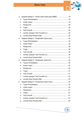 v 
Basis Data 
3. Kegiatan Belajar 3 : Obyek utama table pada DBMS ........................... 18 
a. Tujuan Pembelajaran. ...................................................................... 18 
b. Uraian materi. .................................................................................. 18 
c. Rangkuman ...................................................................................... 29 
d. Tugas: .............................................................................................. 30 
e. Test Formatif. ................................................................................... 30 
f. Lembar Jawaban Test Formatif (LJ). ................................................ 30 
g. Lembar Kerja Peserta Didik. ............................................................ 32 
4. Kegiatan Belajar 4 : Pengenalan obyek query ..................................... 33 
a. Tujuan Pembelajaran. ...................................................................... 33 
b. Uraian materi. .................................................................................. 33 
c. Rangkuman ...................................................................................... 38 
d. Tugas : ............................................................................................. 39 
e. Test Formatif. ................................................................................... 39 
f. Lembar Jawaban Test Formatif (LJ). ................................................ 40 
g. Lembar Kerja Peserta Didik. ............................................................ 41 
5. Kegiatan Belajar 5 : Pengenalan obyek form ....................................... 42 
a. Tujuan Pembelajaran. ...................................................................... 42 
b. Uraian materi. .................................................................................. 42 
c. Rangkuman ...................................................................................... 50 
d. Tugas : ............................................................................................. 51 
e. Test Formatif .................................................................................... 51 
f. Lembar Jawaban Test Formatif (LJ). ................................................ 52 
g. Lembar Kerja Peserta Didik. ............................................................ 53 
6. Kegiatan Belajar 6 : Pengenalan obyek report ..................................... 54 
a. Tujuan Pembelajaran. ...................................................................... 54 
b. Uraian materi. .................................................................................. 54 
c. Rangkuman ...................................................................................... 61 
d. Tugas : ............................................................................................. 61 
e. Test Formatif. ................................................................................... 61 
f. Lembar Jawaban Test Formatif (LJ) ................................................. 61 
g. Lembar Kerja Peserta Didik. ............................................................ 62 
 