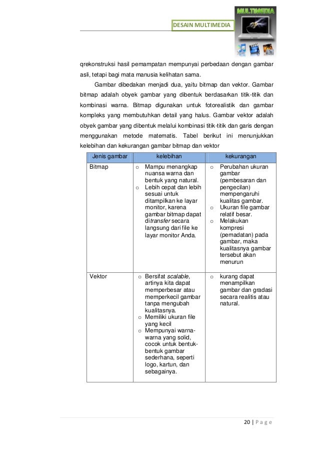 Xi 1desain Multimediananik Edit