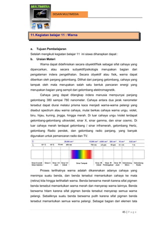 45 | P a g e 
DESAIN MULTIMEDIA 
11. Kegiatan belajar 11 : Warna 
a. Tujuan Pembelajaran 
Setelah mengikuti kegiatan belajar 11 ini siswa diharapkan dapat : 
b. Uraian Materi 
Warna dapat didefinisikan secara obyektif/fisik sebagai sifat cahaya yang dipancarkan, atau secara subyektif/psikologis merupakan bagian dari pengalaman indera pengelihatan. Secara obyektif atau fisik, warna dapat diberikan oleh panjang gelombang. Dilihat dari panjang gelombang, cahaya yang tampak oleh mata merupakan salah satu bentuk pancaran energi yang merupakan bagian yang sempit dari gelombang elektromagnetik. 
Cahaya yang dapat ditangkap indera manusia mempunyai panjang gelombang 380 sampai 780 nanometer. Cahaya antara dua jarak nanometer tersebut dapat diurai melalui prisma kaca menjadi warna-warna pelangi yang disebut spectrum atau warna cahaya, mulai berkas cahaya warna ungu, violet, biru, hijau, kuning, jingga, hingga merah. Di luar cahaya ungu /violet terdapat gelombang-gelombang ultraviolet, sinar X, sinar gamma, dan sinar cosmic. Di luar cahaya merah terdapat gelombang / sinar inframerah, gelombang Hertz, gelombang Radio pendek, dan gelombang radio panjang, yang banyak digunakan untuk pemancaran radio dan TV. 
Proses terlihatnya warna adalah dikarenakan adanya cahaya yang menimpa suatu benda, dan benda tersebut memantulkan cahaya ke mata (retina) kita hingga terlihatlah warna. Benda berwarna merah karena sifat pigmen benda tersebut memantulkan warna merah dan menyerap warna lainnya. Benda berwarna hitam karena sifat pigmen benda tersebut menyerap semua warna pelangi. Sebaliknya suatu benda berwarna putih karena sifat pigmen benda tersebut memantulkan semua warna pelangi. Sebagai bagian dari elemen tata  