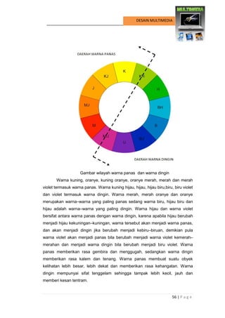 56 | P a g e 
DESAIN MULTIMEDIA 
Gambar wilayah warna panas dan warna dingin 
Warna kuning, oranye, kuning oranye, oranye merah, merah dan merah violet termasuk warna panas. Warna kuning hijau, hijau, hijau biru,biru, biru violet dan violet termasuk warna dingin. Warna merah, merah oranye dan oranye merupakan warna–warna yang paling panas sedang warna biru, hijau biru dan hijau adalah warna–warna yang paling dingin. Warna hijau dan warna violet bersifat antara warna panas dengan warna dingin, karena apabila hijau berubah menjadi hijau kekuningan–kuningan, warna tersebut akan menjadi warna panas, dan akan menjadi dingin jika berubah menjadi kebiru–biruan, demikian pula warna violet akan menjadi panas bila berubah menjadi warna violet kemerah– merahan dan menjadi warna dingin bila berubah menjadi biru violet. Warna panas memberikan rasa gembira dan menggugah, sedangkan warna dingin memberikan rasa kalem dan tenang. Warna panas membuat suatu obyek kelihatan lebih besar, lebih dekat dan memberikan rasa kehangatan. Warna dingin mempunyai sifat tenggelam sehingga tampak lebih kecil, jauh dan memberi kesan tentram.  