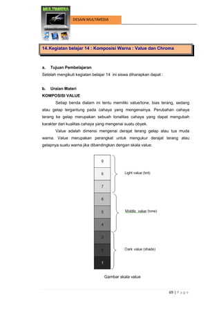 69 | P a g e 
DESAIN MULTIMEDIA 
14. Kegiatan belajar 14 : Komposisi Warna : Value dan Chroma 
a. Tujuan Pembelajaran 
Setelah mengikuti kegiatan belajar 14 ini siswa diharapkan dapat : 
b. Uraian Materi 
KOMPOSISI VALUE 
Setiap benda dialam ini tentu memiliki value/tone, bias terang, sedang atau gelap tergantung pada cahaya yang mengenainya. Perubahan cahaya terang ke gelap merupakan sebuah tonalitas cahaya yang dapat mengubah karakter dari kualitas cahaya yang mengenai suatu obyek. 
Value adalah dimensi mengenai derajat terang gelap atau tua muda warna. Value merupakan perangkat untuk mengukur derajat terang atau gelapnya suatu warna jika dibandingkan dengan skala value. 
Gambar skala value  
