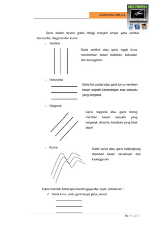 76 | P a g e 
DESAIN MULTIMEDIA 
Garis dalam desain grafis dibagi menjadi empat yaitu vertikal, horisontal, diagonal dan kurva 
o Vertikal 
o Horizontal 
o Diagonal 
o Kurva 
Garis memiliki beberapa macam gaya atau style, antara lain : 
 Garis lurus, yaitu garis tanpa jeda, penuh 
Garis vertikal atau garis tegak lurus memberikan kesan stabilitas, kekuatan dan kemegahan 
Garis horizontal atau garis lurus memberi kesan sugesti kesenangan atau sesuatu yang bergerak 
Garis diagonal atau garis miring memberi kesan sesuatu yang bergerak, dinamis, keadaan yang tidak stabil 
Garis kurva atau garis melengkung memberi kesan kehalusan dan keanggunan  