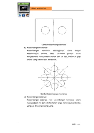 93 | P a g e 
DESAIN MULTIMEDIA 
Gambar keseimbangan simetris 
b) Keseimbangan memancar 
Keseimbangan memancar sesungguhnya sama dengan keseimbangan simetris, tetapi kesamaan polanya bukan hanyadiantara ruang sebelah kanan dan kiri saja, melainkan juga antara ruang sebelah atas dan bawah. 
Gambar keseimbangan memancar 
c) Keseimbangan sederajat 
Keseimbangan sederajat yaitu keseimbangan komposisi antara ruang sebelah kiri dan sebelah kanan tanpa memperdulikan bentuk yang ada dimasing-masing ruang.  