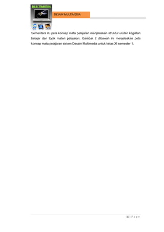 ix | P a g e 
DESAIN MULTIMEDIA 
Sementara itu peta konsep mata pelajaran menjelaskan struktur urutan kegiatan belajar dan topik materi pelajaran. Gambar 2 dibawah ini menjelaskan peta konsep mata pelajaran sistem Desain Multimedia untuk kelas XI semester 1.  
