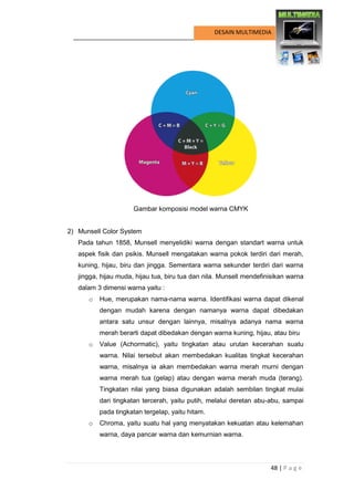 48 | P a g e 
DESAIN MULTIMEDIA 
Gambar komposisi model warna CMYK 
2) Munsell Color System 
Pada tahun 1858, Munsell menyelidiki warna dengan standart warna untuk aspek fisik dan psikis. Munsell mengatakan warna pokok terdiri dari merah, kuning, hijau, biru dan jingga. Sementara warna sekunder terdiri dari warna jingga, hijau muda, hijau tua, biru tua dan nila. Munsell mendefinisikan warna dalam 3 dimensi warna yaitu : 
o Hue, merupakan nama-nama warna. Identifikasi warna dapat dikenal dengan mudah karena dengan namanya warna dapat dibedakan antara satu unsur dengan lainnya, misalnya adanya nama warna merah berarti dapat dibedakan dengan warna kuning, hijau, atau biru 
o Value (Achormatic), yaitu tingkatan atau urutan kecerahan suatu warna. Nilai tersebut akan membedakan kualitas tingkat kecerahan warna, misalnya ia akan membedakan warna merah murni dengan warna merah tua (gelap) atau dengan warna merah muda (terang). Tingkatan nilai yang biasa digunakan adalah sembilan tingkat mulai dari tingkatan tercerah, yaitu putih, melalui deretan abu-abu, sampai pada tingkatan tergelap, yaitu hitam. 
o Chroma, yaitu suatu hal yang menyatakan kekuatan atau kelemahan warna, daya pancar warna dan kemurnian warna.  