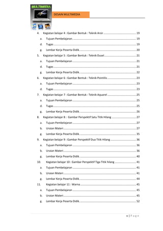 v | P a g e 
DESAIN MULTIMEDIA 
4. Kegiatan belajar 4 : Gambar Bentuk : Teknik Arsir ........................................... 19 
a. Tujuan Pembelajaran. ................................................................................... 19 
d. Tugas ............................................................................................................. 19 
g. Lembar Kerja Peserta Didik. .......................................................................... 20 
5. Kegiatan belajar 5 : Gambar Bentuk : Teknik Dusel .......................................... 21 
a. Tujuan Pembelajaran .................................................................................... 21 
d. Tugas ............................................................................................................. 21 
g. Lembar Kerja Peserta Didik. .......................................................................... 22 
6. Kegiatan belajar 6 : Gambar Bentuk : Teknik Pointilis ...................................... 23 
a. Tujuan Pembelajaran .................................................................................... 23 
d. Tugas ............................................................................................................. 23 
7. Kegiatan belajar 7 : Gambar Bentuk : Teknik Aquarel ...................................... 25 
a. Tujuan Pembelajaran .................................................................................... 25 
d. Tugas ............................................................................................................. 25 
g. Lembar Kerja Peserta Didik. .......................................................................... 26 
8. Kegiatan belajar 8 : Gambar Perspektif Satu Titik Hilang ................................ 27 
a. Tujuan Pembelajaran .................................................................................... 27 
b. Uraian Materi ................................................................................................ 27 
g. Lembar Kerja Peserta Didik. .......................................................................... 35 
9. Kegiatan belajar 9 : Gambar Perspektif Dua Titik Hilang .................................. 36 
a. Tujuan Pembelajaran .................................................................................... 36 
b. Uraian Materi ................................................................................................ 36 
g. Lembar Kerja Peserta Didik. .......................................................................... 40 
10. Kegiatan belajar 10 : Gambar Perspektif Tiga Titik hilang ............................ 41 
a. Tujuan Pembelajaran .................................................................................... 41 
b. Uraian Materi ................................................................................................ 41 
g. Lembar Kerja Peserta Didik. .......................................................................... 44 
11. Kegiatan belajar 11 : Warna .......................................................................... 45 
a. Tujuan Pembelajaran .................................................................................... 45 
b. Uraian Materi ................................................................................................ 45 
g. Lembar Kerja Peserta Didik. .......................................................................... 52  