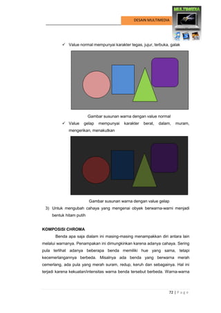 72 | P a g e 
DESAIN MULTIMEDIA 
 Value normal mempunyai karakter tegas, jujur, terbuka, galak 
Gambar susunan warna dengan value normal 
 Value gelap mempunyai karakter berat, dalam, muram, mengerikan, menakutkan 
Gambar susunan warna dengan value gelap 
3) Untuk mengubah cahaya yang mengenai obyek berwarna-warni menjadi bentuk hitam putih 
KOMPOSISI CHROMA 
Benda apa saja dialam ini masing-masing menampakkan diri antara lain melalui warnanya. Penampakan ini dimungkinkan karena adanya cahaya. Sering pula terlihat adanya beberapa benda memiliki hue yang sama, tetapi kecemerlangannya berbeda. Misalnya ada benda yang berwarna merah cemerlang, ada pula yang merah suram, redup, keruh dan sebagainya. Hal ini terjadi karena kekuatan/intensitas warna benda tersebut berbeda. Warna-warna  