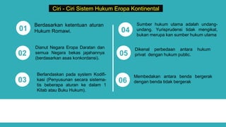 Berdasarkan ketentuan aturan
Hukum Romawi.
01
02
03
04
Ciri - Ciri Sistem Hukum Eropa Kontinental
Dianut Negara Eropa Daratan dan
semua Negara bekas jajahannya
(berdasarkan asas konkordansi).
Berlandaskan pada system Kodifi-
kasi (Penyusunan secara sistema-
tis beberapa aturan ke dalam 1
Kitab atau Buku Hukum).
Sumber hukum utama adalah undang-
undang. Yurisprudensi tidak mengikat,
bukan merupa kan sumber hukum utama
04
Dikenal perbedaan antara hukum
privat dengan hukum public.
05
Membedakan antara benda bergerak
dengan benda tidak bergerak
06
 