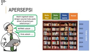 APERSEPSI
Masih ingatkah kalian
dengan susunan buku pada
almari di pertemuan
sebelumnya ?
KB-
2
MATRIKS adalah ....
Ordo adalah ....
 