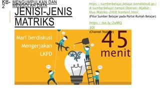 JENISI-JENIS
MATRIKS
KB-
2
Mari berdiskusi
Mengerjakan
LKPD
45menit
MENGUMPULKAN DAN
MENGOLAH DATA
https://bit.ly/2xMQ
30l
(Channel Youtube)
https://sumberbelajar.belajar.kemdikbud.go.i
d/sumberbelajar/tampil/Operasi-Aljabar-
Dua-Matriks-2008/konten1.html
(Fitur Sumber Belajar pada Portal Rumah Belajar)
 