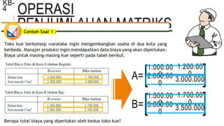 OPERASI
PENJUMLAHAN MATRIKS
KB-
4
A=
1.000.00
0
1.200.00
02.000.00
0
3.000.000
B=
1.500.00
0
1.700.00
03.000.00
0
3.500.000
 