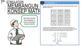 MEMBANGUN
KONSEP MATRIKS
Mari kita cermati
permasalahan 2
untuk memahami
konsep matriks
KB-
1 STIMULATION
 