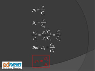 1
1
2
2
2 2 1
1 1 2
1
1 2
2
2
1 2
1
c
C
c
C
c C C
c C C
C
But
C
 