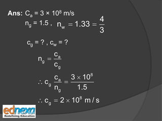 Ans: Ca = 3 × 108 m/s
ng = 1.5 ,
cg = ? , cw = ?
w
4
n 1.33
3
a
g
g
8
a
g
g
8
g
c
n
c
c 3 10
c
n 1.5
c 2 10 m / s
 