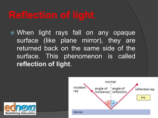 Reflection of light.
 When light rays fall on any opaque
surface (like plane mirror), they are
returned back on the same side of the
surface. This phenomenon is called
reflection of light.
 