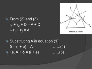  From (2) and (3)
r1 + r2 + D = A + D
∴ r1 + r2 = A
 Substituting A in equation (1),
δ = (i + e) – A …….(4)
 i.e. A + δ = (i + e) ……(5)
 