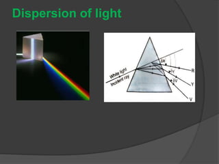 Dispersion of light
 