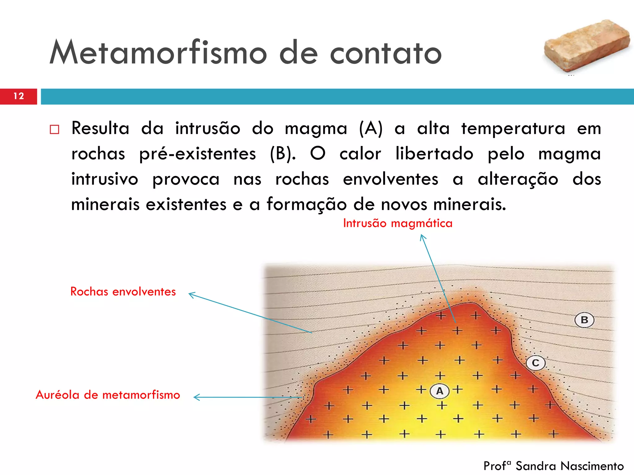 Slide 12