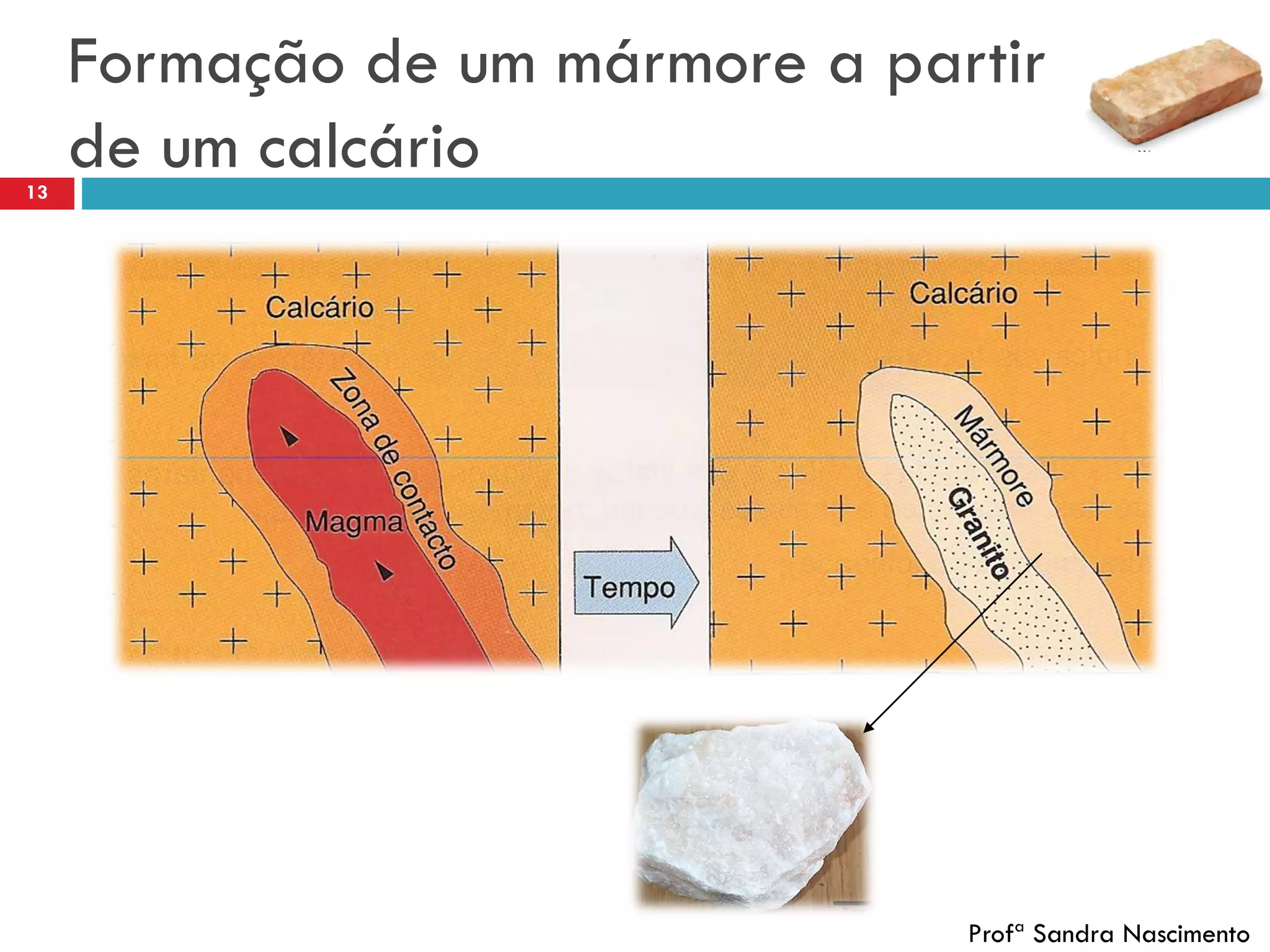 Slide 13