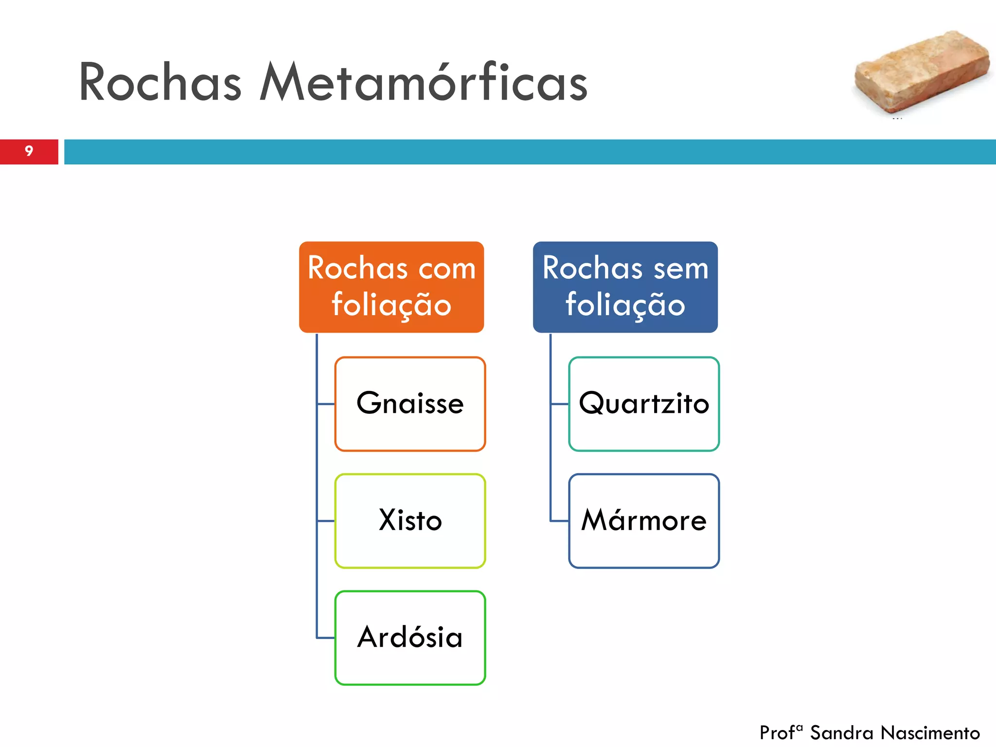 Slide 9