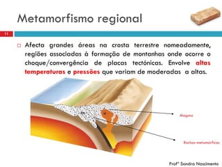Metamorfismo regional
11
 Afecta grandes áreas na crosta terrestre nomeadamente,
regiões associadas à formação de montanhas onde ocorre o
choque/convergência de placas tectónicas. Envolve altas
temperaturas e pressões que variam de moderadas a altas.
Magma
Rochas metamórficas
Profª Sandra Nascimento
 