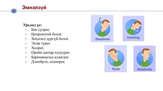 Эмнэлзүй
Урьдал үе:
- Бие сулрах
- Цочромтгой болох
- Хоолонд дургүй болох
- Эцэж турах
- Хөлрөх
- Оройн цагаар халуурах
- Баримжаалал алдагдах
- Дэмийрэх, солиорох
 