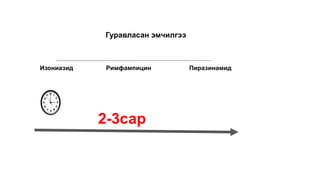 Изониазид Римфампицин Пиразинамид
Гуравласан эмчилгээ
2-3сар
 