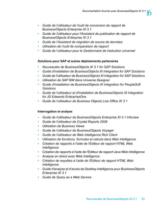 Documentation fournie avec BusinessObjects XI 3.1
                                                                                     6
•   Guide de l'utilisateur de l'outil de conversion de rapport de
    BusinessObjects Enterprise XI 3.1
•   Guide de l'utilisateur pour l'Assistant de publication de rapport de
    BusinessObjects Enterprise XI 3.1
•   Guide de l’Assistant de migration de source de données
•   Utilisation de l’outil de comparaison de rapport
•   Guide de l’utilisateur pour le Gestionnaire de traduction universel


Solutions pour SAP et autres déploiements partenaires
•   Nouveautés de BusinessObjects XI 3.1 for SAP Solutions
•   Guide d'installation de BusinessObjects XI Integration for SAP Solutions
•   Guide de l'utilisateur de BusinessObjects XI Integration for SAP Solutions
•   Utilisation de SAP BW dans Universe Designer
•   Guide d'installation de BusinessObjects XI Integration for PeopleSoft
    Solutions
•   Guide de l'utilisateur et d'installation de BusinessObjects XI Integration
    for JD Edwards EnterpriseOne
•   Guide de l'utilisateur de Business Objects Live Office XI 3.1


Interrogation et analyse
•   Guide de l'utilisateur de BusinessObjects Enterprise XI 3.1 Infoview
•   Guide de l'utilisateur de Crystal Reports 2008
•   Utilisation de Business Views
•   Guide de l'utilisateur de BusinessObjects Voyager
•   Guide de l'utilisateur de Web Intelligence Rich Client
•   Utilisation de fonctions, formules et calculs dans Web Intelligence
•   Création de rapports à l'aide de l'Editeur de rapport HTML Web
    Intelligence
•   Création de rapports à l'aide de l'Editeur de rapport Java Web Intelligence
•   Analyse en direct avec Web Intelligence
•   Création de requêtes à l'aide de l'Editeur de rapport HTML Web
    Intelligence
•   Guide d'analyse et d’accès de Desktop Intelligence pour BusinessObjects
    Enterprise XI 3.1
•   Guide de Query as a Web Service




                                    Nouveautés de BusinessObjects XI 3.1      35
 