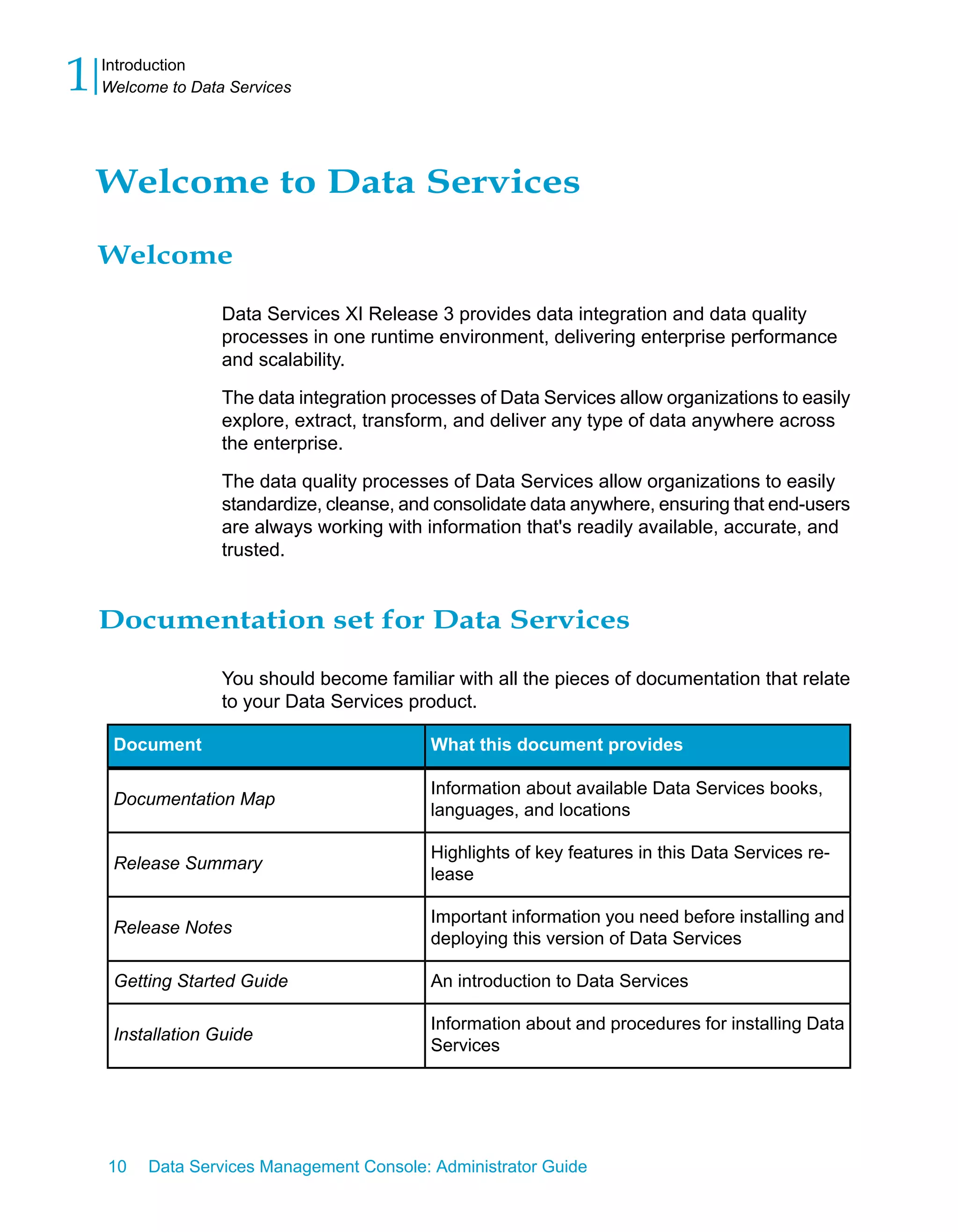 1   Introduction
    Welcome to Data Services




    Welcome to Data Services

    Welcome

                   Data Services XI Release 3 provides data integration and data quality
                   processes in one runtime environment, delivering enterprise performance
                   and scalability.

                   The data integration processes of Data Services allow organizations to easily
                   explore, extract, transform, and deliver any type of data anywhere across
                   the enterprise.

                   The data quality processes of Data Services allow organizations to easily
                   standardize, cleanse, and consolidate data anywhere, ensuring that end-users
                   are always working with information that's readily available, accurate, and
                   trusted.


    Documentation set for Data Services

                   You should become familiar with all the pieces of documentation that relate
                   to your Data Services product.

     Document                               What this document provides

                                            Information about available Data Services books,
     Documentation Map
                                            languages, and locations

                                            Highlights of key features in this Data Services re-
     Release Summary
                                            lease

                                            Important information you need before installing and
     Release Notes
                                            deploying this version of Data Services

     Getting Started Guide                  An introduction to Data Services

                                            Information about and procedures for installing Data
     Installation Guide
                                            Services




    10   Data Services Management Console: Administrator Guide
 
