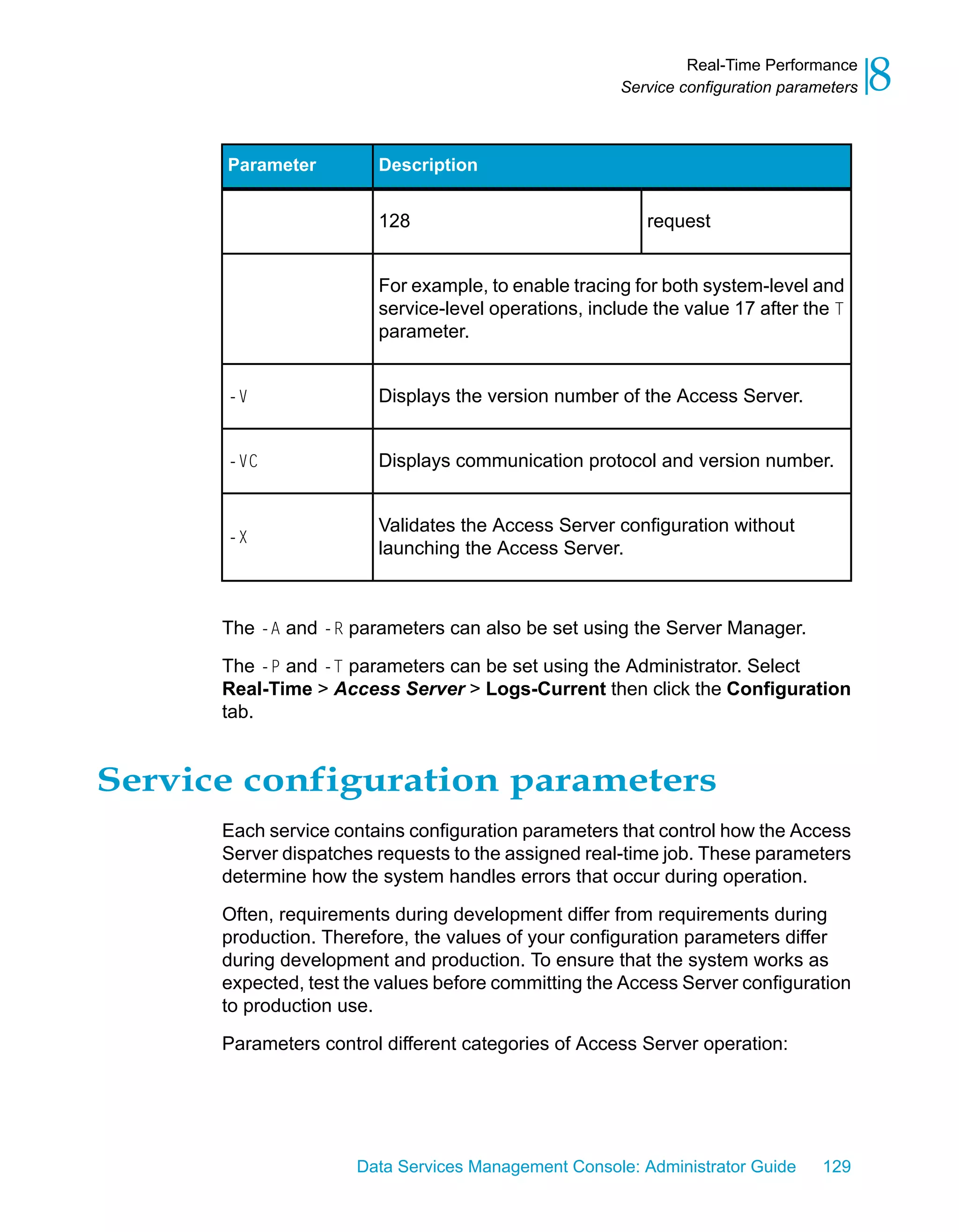 Real-Time Performance
                                                      Service configuration parameters   8
      Parameter         Description


                        128                              request


                        For example, to enable tracing for both system-level and
                        service-level operations, include the value 17 after the T
                        parameter.


      -V                Displays the version number of the Access Server.


      -VC               Displays communication protocol and version number.


                        Validates the Access Server configuration without
      -X
                        launching the Access Server.



      The -A and -R parameters can also be set using the Server Manager.

      The -P and -T parameters can be set using the Administrator. Select
      Real-Time > Access Server > Logs-Current then click the Configuration
      tab.


Service configuration parameters
      Each service contains configuration parameters that control how the Access
      Server dispatches requests to the assigned real-time job. These parameters
      determine how the system handles errors that occur during operation.

      Often, requirements during development differ from requirements during
      production. Therefore, the values of your configuration parameters differ
      during development and production. To ensure that the system works as
      expected, test the values before committing the Access Server configuration
      to production use.

      Parameters control different categories of Access Server operation:




                      Data Services Management Console: Administrator Guide      129
 