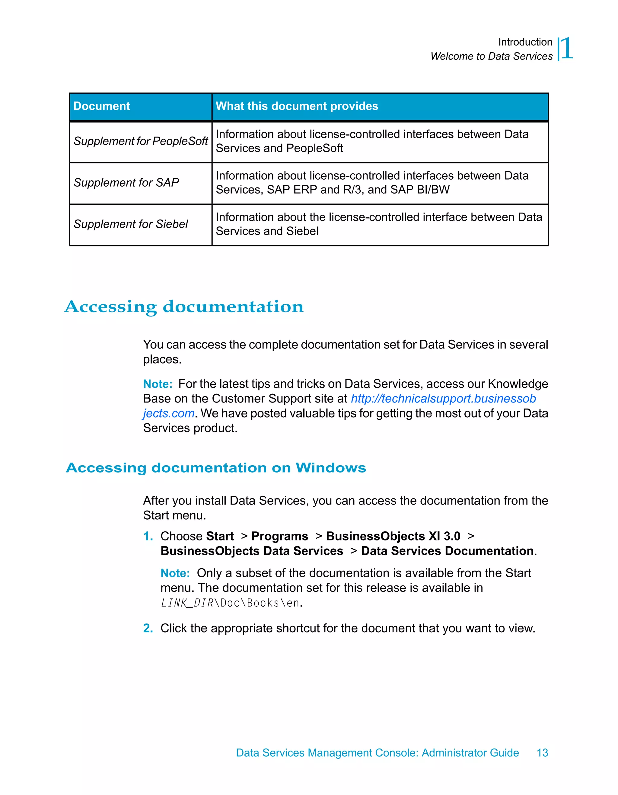 Introduction
                                                                     Welcome to Data Services   1
Document                    What this document provides

                            Information about license-controlled interfaces between Data
Supplement for PeopleSoft
                            Services and PeopleSoft

                            Information about license-controlled interfaces between Data
Supplement for SAP
                            Services, SAP ERP and R/3, and SAP BI/BW

                            Information about the license-controlled interface between Data
Supplement for Siebel
                            Services and Siebel




Accessing documentation

            You can access the complete documentation set for Data Services in several
            places.

            Note: For the latest tips and tricks on Data Services, access our Knowledge
            Base on the Customer Support site at http://technicalsupport.businessob
            jects.com. We have posted valuable tips for getting the most out of your Data
            Services product.


Accessing documentation on Windows

            After you install Data Services, you can access the documentation from the
            Start menu.
            1. Choose Start > Programs > BusinessObjects XI 3.0 >
               BusinessObjects Data Services > Data Services Documentation.
                Note: Only a subset of the documentation is available from the Start
                menu. The documentation set for this release is available in
                LINK_DIRDocBooksen.

            2. Click the appropriate shortcut for the document that you want to view.




                               Data Services Management Console: Administrator Guide       13
 