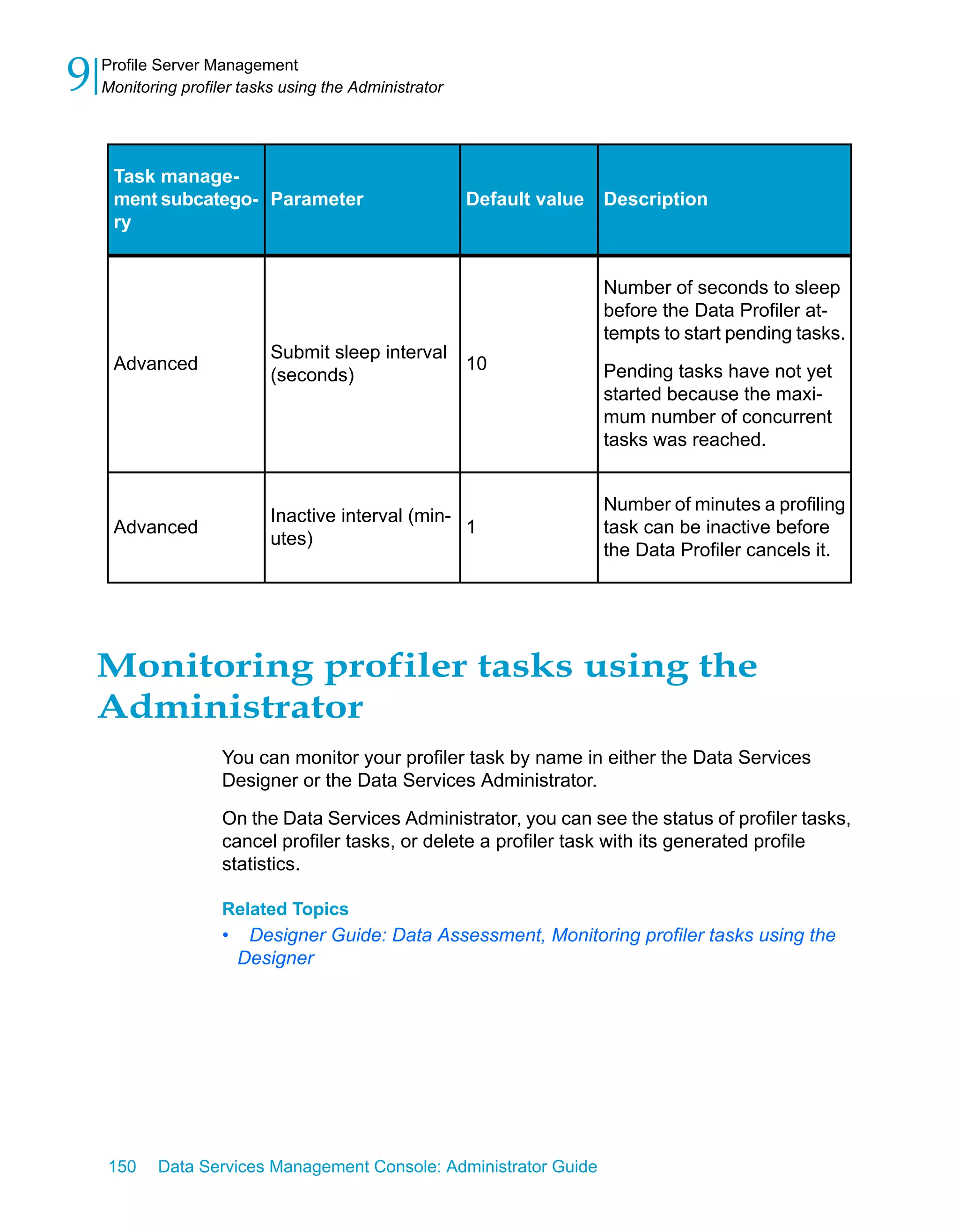 9   Profile Server Management
    Monitoring profiler tasks using the Administrator




     Task manage-
     ment subcatego- Parameter                          Default value   Description
     ry


                                                                        Number of seconds to sleep
                                                                        before the Data Profiler at-
                                                                        tempts to start pending tasks.
                            Submit sleep interval
     Advanced                                     10                    Pending tasks have not yet
                            (seconds)
                                                                        started because the maxi-
                                                                        mum number of concurrent
                                                                        tasks was reached.


                                                                        Number of minutes a profiling
                            Inactive interval (min-
     Advanced                                       1                   task can be inactive before
                            utes)
                                                                        the Data Profiler cancels it.




    Monitoring profiler tasks using the
    Administrator
                     You can monitor your profiler task by name in either the Data Services
                     Designer or the Data Services Administrator.

                     On the Data Services Administrator, you can see the status of profiler tasks,
                     cancel profiler tasks, or delete a profiler task with its generated profile
                     statistics.

                     Related Topics
                     •    Designer Guide: Data Assessment, Monitoring profiler tasks using the
                         Designer




    150     Data Services Management Console: Administrator Guide
 
