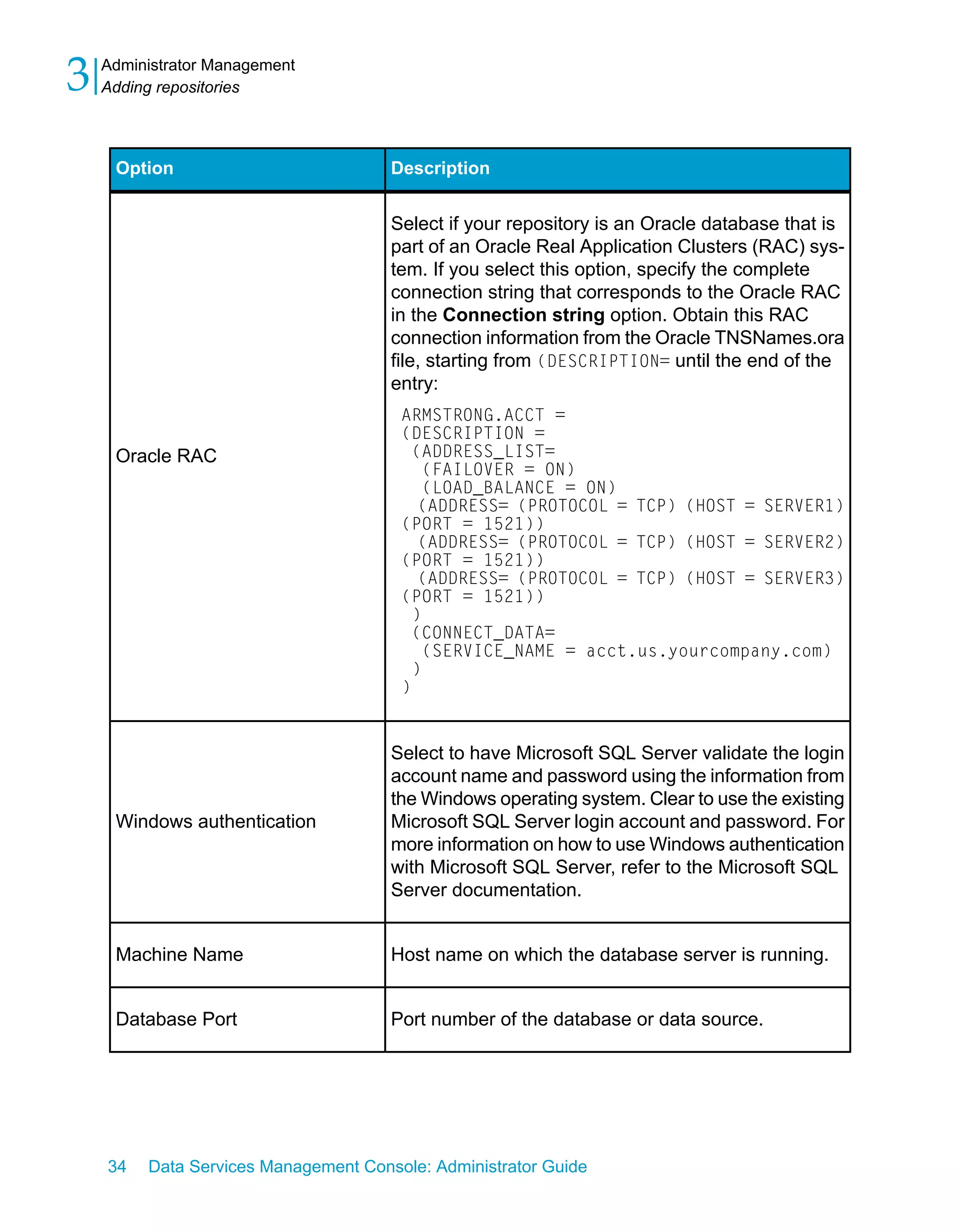 3   Administrator Management
    Adding repositories




     Option                           Description


                                      Select if your repository is an Oracle database that is
                                      part of an Oracle Real Application Clusters (RAC) sys-
                                      tem. If you select this option, specify the complete
                                      connection string that corresponds to the Oracle RAC
                                      in the Connection string option. Obtain this RAC
                                      connection information from the Oracle TNSNames.ora
                                      file, starting from (DESCRIPTION= until the end of the
                                      entry:
                                       ARMSTRONG.ACCT =
                                       (DESCRIPTION =
     Oracle RAC                         (ADDRESS_LIST=
                                         (FAILOVER = ON)
                                         (LOAD_BALANCE = ON)
                                         (ADDRESS= (PROTOCOL = TCP) (HOST = SERVER1)
                                       (PORT = 1521))
                                         (ADDRESS= (PROTOCOL = TCP) (HOST = SERVER2)
                                       (PORT = 1521))
                                         (ADDRESS= (PROTOCOL = TCP) (HOST = SERVER3)
                                       (PORT = 1521))
                                        )
                                        (CONNECT_DATA=
                                         (SERVICE_NAME = acct.us.yourcompany.com)
                                        )
                                       )


                                      Select to have Microsoft SQL Server validate the login
                                      account name and password using the information from
                                      the Windows operating system. Clear to use the existing
     Windows authentication           Microsoft SQL Server login account and password. For
                                      more information on how to use Windows authentication
                                      with Microsoft SQL Server, refer to the Microsoft SQL
                                      Server documentation.


     Machine Name                     Host name on which the database server is running.


     Database Port                    Port number of the database or data source.




    34   Data Services Management Console: Administrator Guide
 