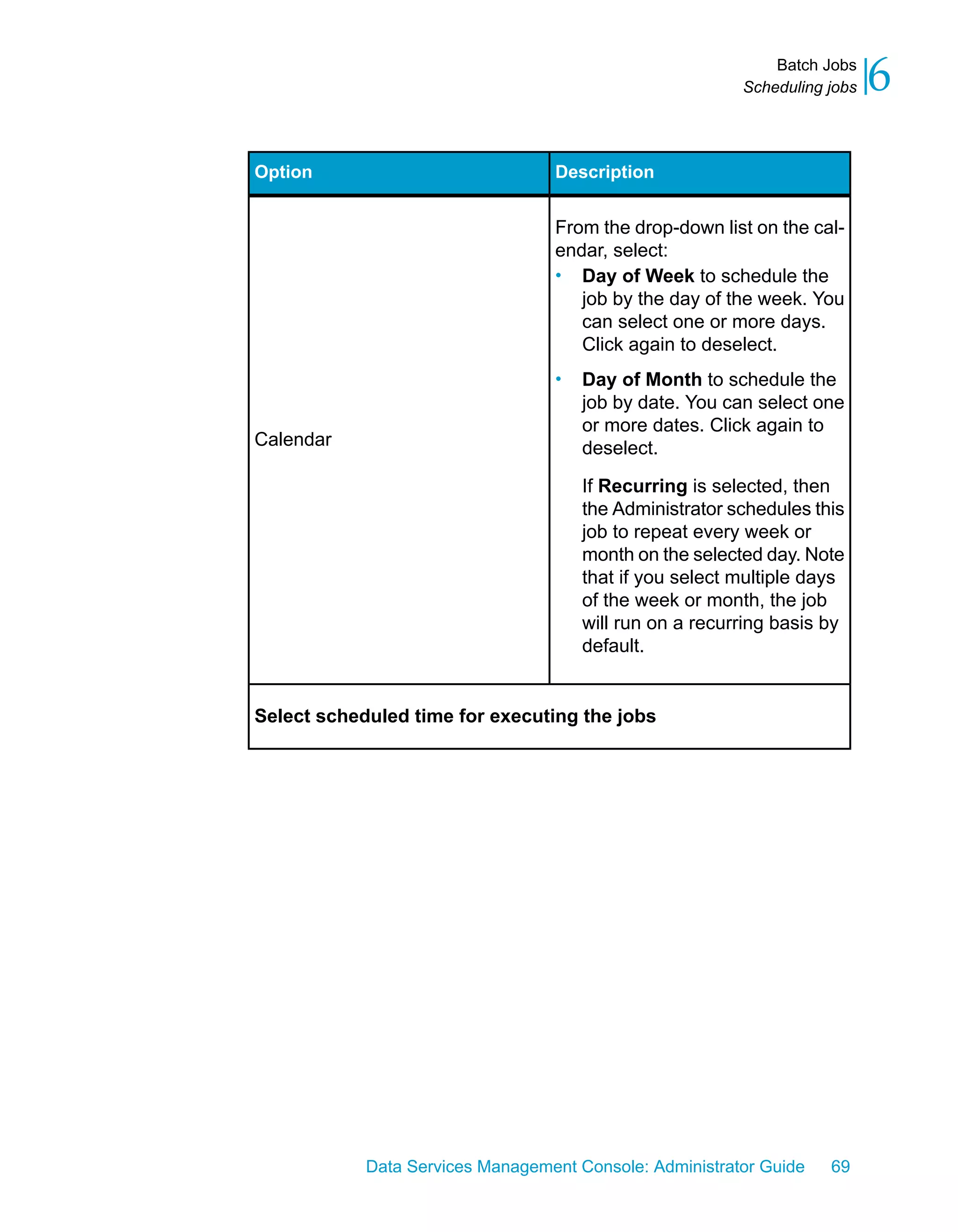 Batch Jobs
                                                         Scheduling jobs   6
Option                            Description


                                  From the drop-down list on the cal-
                                  endar, select:
                                  • Day of Week to schedule the
                                     job by the day of the week. You
                                     can select one or more days.
                                     Click again to deselect.
                                  •   Day of Month to schedule the
                                      job by date. You can select one
                                      or more dates. Click again to
Calendar                              deselect.

                                      If Recurring is selected, then
                                      the Administrator schedules this
                                      job to repeat every week or
                                      month on the selected day. Note
                                      that if you select multiple days
                                      of the week or month, the job
                                      will run on a recurring basis by
                                      default.


Select scheduled time for executing the jobs




            Data Services Management Console: Administrator Guide   69
 