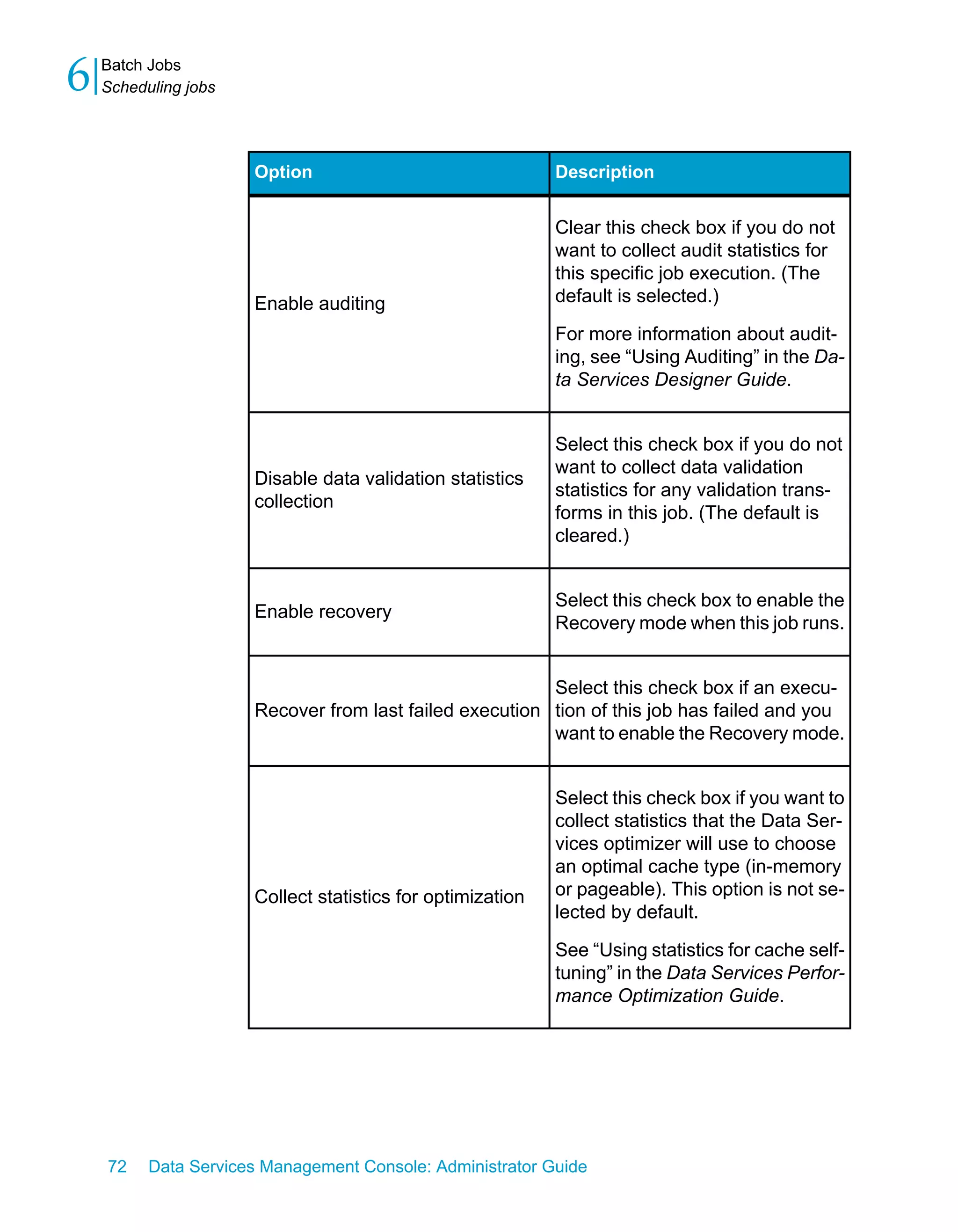 6   Batch Jobs
    Scheduling jobs




                      Option                                Description


                                                            Clear this check box if you do not
                                                            want to collect audit statistics for
                                                            this specific job execution. (The
                      Enable auditing                       default is selected.)

                                                            For more information about audit-
                                                            ing, see “Using Auditing” in the Da-
                                                            ta Services Designer Guide.


                                                            Select this check box if you do not
                                                            want to collect data validation
                      Disable data validation statistics
                                                            statistics for any validation trans-
                      collection
                                                            forms in this job. (The default is
                                                            cleared.)


                                                            Select this check box to enable the
                      Enable recovery
                                                            Recovery mode when this job runs.


                                                         Select this check box if an execu-
                      Recover from last failed execution tion of this job has failed and you
                                                         want to enable the Recovery mode.


                                                            Select this check box if you want to
                                                            collect statistics that the Data Ser-
                                                            vices optimizer will use to choose
                                                            an optimal cache type (in-memory
                      Collect statistics for optimization   or pageable). This option is not se-
                                                            lected by default.

                                                            See “Using statistics for cache self-
                                                            tuning” in the Data Services Perfor-
                                                            mance Optimization Guide.




    72    Data Services Management Console: Administrator Guide
 