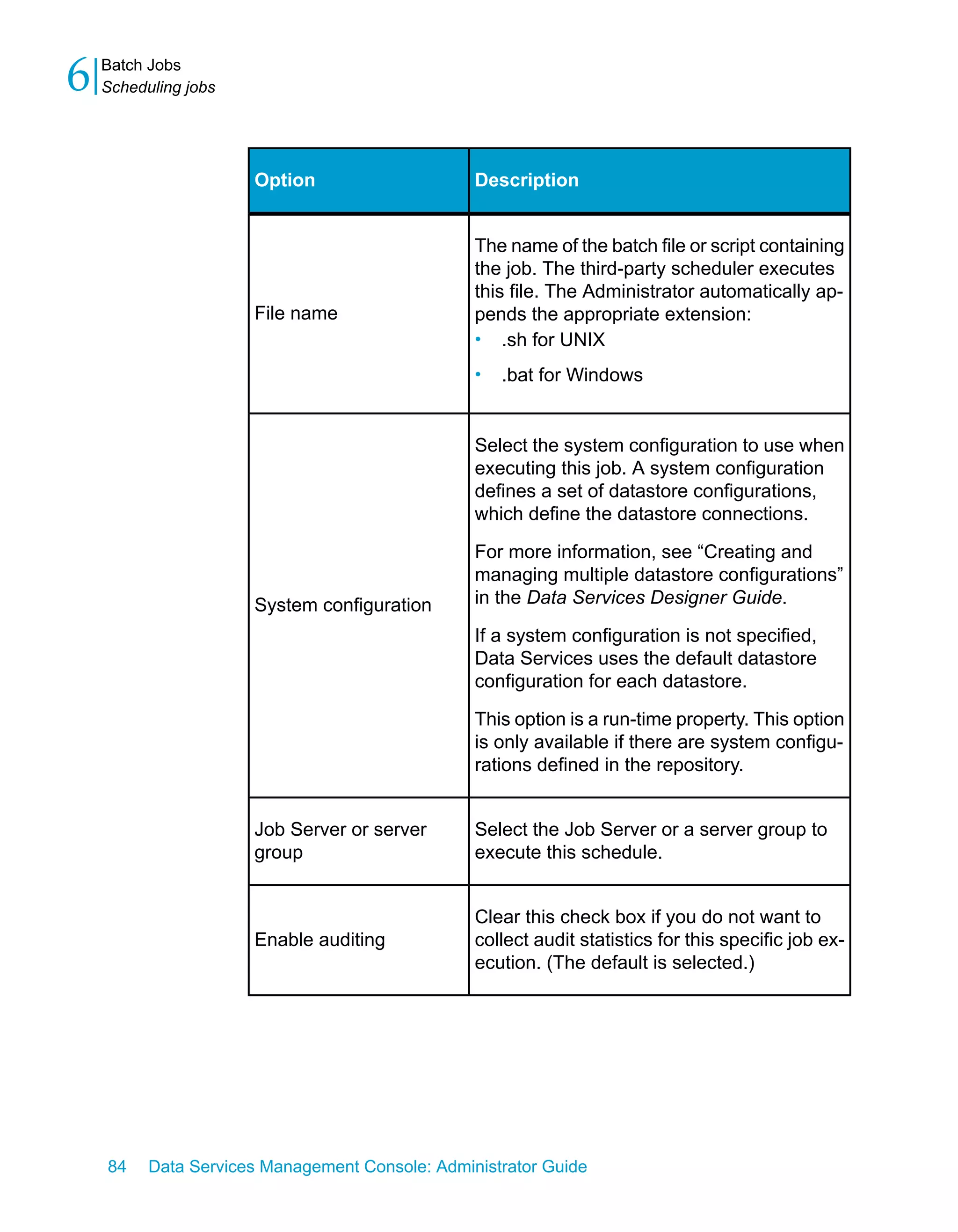 6   Batch Jobs
    Scheduling jobs




                      Option                     Description


                                                 The name of the batch file or script containing
                                                 the job. The third-party scheduler executes
                                                 this file. The Administrator automatically ap-
                      File name                  pends the appropriate extension:
                                                 • .sh for UNIX
                                                 •   .bat for Windows


                                                 Select the system configuration to use when
                                                 executing this job. A system configuration
                                                 defines a set of datastore configurations,
                                                 which define the datastore connections.

                                                 For more information, see “Creating and
                                                 managing multiple datastore configurations”
                      System configuration       in the Data Services Designer Guide.

                                                 If a system configuration is not specified,
                                                 Data Services uses the default datastore
                                                 configuration for each datastore.

                                                 This option is a run-time property. This option
                                                 is only available if there are system configu-
                                                 rations defined in the repository.


                      Job Server or server       Select the Job Server or a server group to
                      group                      execute this schedule.


                                                 Clear this check box if you do not want to
                      Enable auditing            collect audit statistics for this specific job ex-
                                                 ecution. (The default is selected.)




    84    Data Services Management Console: Administrator Guide
 