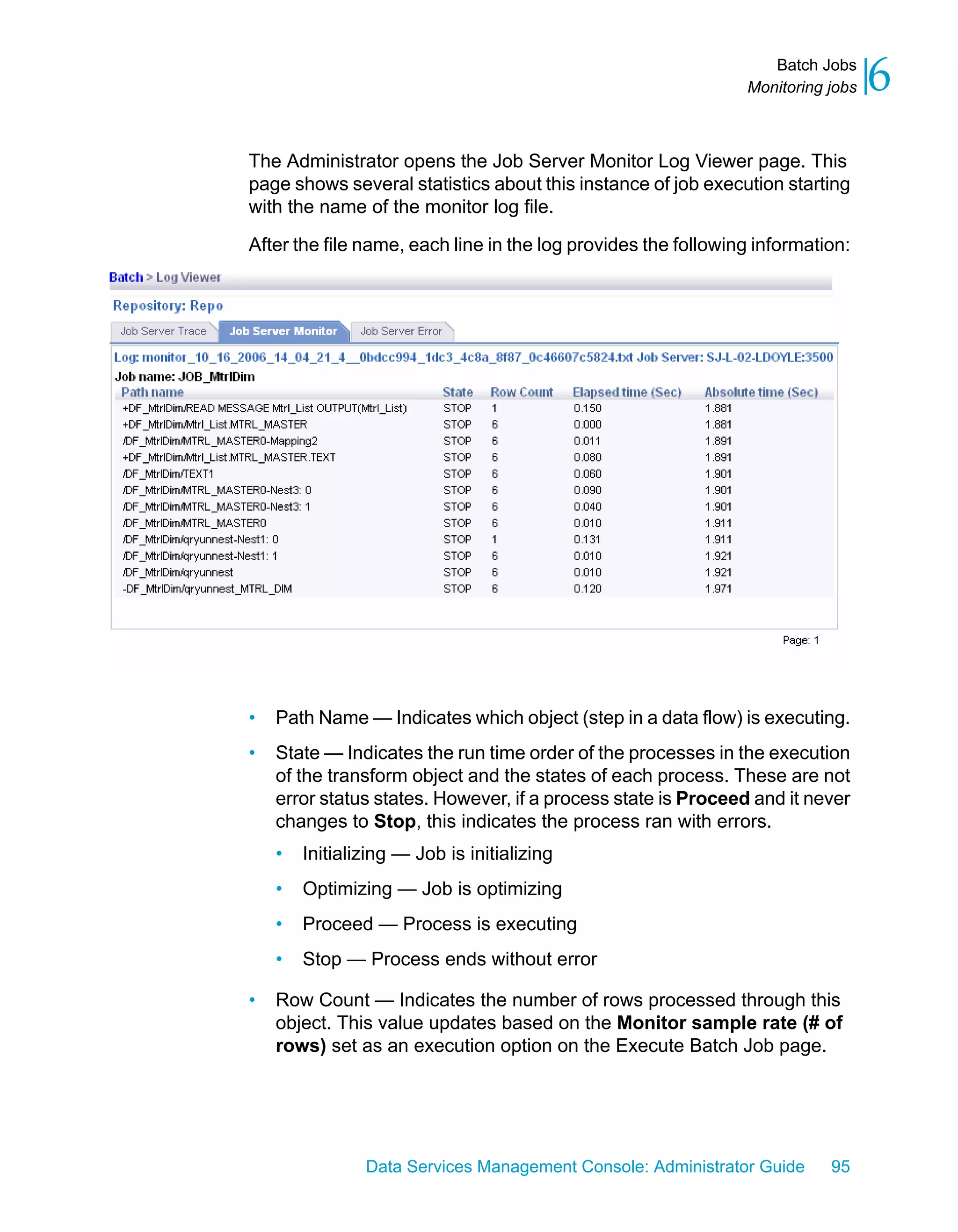 Batch Jobs
                                                               Monitoring jobs   6
The Administrator opens the Job Server Monitor Log Viewer page. This
page shows several statistics about this instance of job execution starting
with the name of the monitor log file.

After the file name, each line in the log provides the following information:




•   Path Name — Indicates which object (step in a data flow) is executing.
•   State — Indicates the run time order of the processes in the execution
    of the transform object and the states of each process. These are not
    error status states. However, if a process state is Proceed and it never
    changes to Stop, this indicates the process ran with errors.
    •   Initializing — Job is initializing
    •   Optimizing — Job is optimizing
    •   Proceed — Process is executing
    •   Stop — Process ends without error

•   Row Count — Indicates the number of rows processed through this
    object. This value updates based on the Monitor sample rate (# of
    rows) set as an execution option on the Execute Batch Job page.




                Data Services Management Console: Administrator Guide     95
 