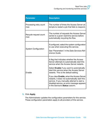 Real-Time Jobs
                                       Configuring and monitoring real-time services   7

   Parameter                     Description


   Processing retry count        The number of times the Access Server at-
   max                           tempts to restart a job that fails to respond.


                                 The number of requests the Access Server
   Recycle request count
                                 sends to a given real-time service before
   max
                                 automatically recycling the flow.


                                 If configured, select the system configuration
                                 to use when executing this service.
   System Configuration
                                 See “Parameters” in the Data Services Ref-
                                 erence Guide.


                                 A flag that indicates whether the Access
                                 Server attempts to automatically start this
                                 service when the Access Server restarts.

                                 Select Enable if you want to automatically
                                 start this service when the Access Server
   Enable                        restarts. This is the default setting.
                                 If you clear Enable, when the Access Server
                                 restarts, it does not automatically start this
                                 service. If you manually attempt to start a
                                 disabled service, an error message appears
                                 in the Service's Status column.



5. Click Apply.
   The Administrator updates the configuration parameters for this service.
   These configuration parameters apply to all providers of this service.




                  Data Services Management Console: Administrator Guide        105
 