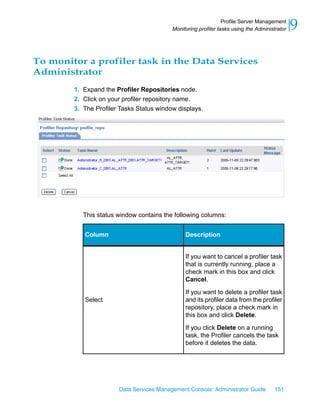 Profile Server Management
                                          Monitoring profiler tasks using the Administrator   9

To monitor a profiler task in the Data Services
Administrator
        1. Expand the Profiler Repositories node.
        2. Click on your profiler repository name.
        3. The Profiler Tasks Status window displays.




           This status window contains the following columns:


           Column                              Description


                                               If you want to cancel a profiler task
                                               that is currently running, place a
                                               check mark in this box and click
                                               Cancel.

                                               If you want to delete a profiler task
           Select                              and its profiler data from the profiler
                                               repository, place a check mark in
                                               this box and click Delete.

                                               If you click Delete on a running
                                               task, the Profiler cancels the task
                                               before it deletes the data.




                       Data Services Management Console: Administrator Guide         151
 
