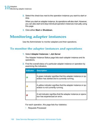 10   Adapters
     Monitoring adapter instances



                     2. Select the check box next to the operation instance you want to start or
                        stop.
                        When you start an adapter instance, its operations will also start. However,
                        you can also start and stop individual operation instances manually using
                        this page.

                     3. Click either Start or Shutdown.


     Monitoring adapter instances
                     Use the Administrator to monitor adapters and their operations.


     To monitor the adapter instances and operations
                     1. Select Adapter Instances > Job Server
                        The Adapter Instance Status page lists each adapter instance and its
                        operations.

                     2. Find the overall status of a particular adapter instance or operation by
                        examining the indicators.

                         Indicator    Description


                                      A green indicator signifies that the adapter instance or op-
                                      eration has started and is currently running.


                                      A yellow indicator signifies that the adapter instance or op-
                                      eration is not currently running.


                                      A red indicator signifies that the adapter instance or opera-
                                      tion has experienced an error.



                        For each operation, this page lists four statistics:
                        •   Requests Processed




     166    Data Services Management Console: Administrator Guide
 