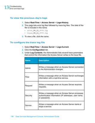 13   Troubleshooting
     Error and trace logs




     To view the previous day's logs

                      1. Select Real-Time > Access Server > Logs-History.
                      2. This page lists error log files followed by trace log files. The date of the
                         file is included in the name:
                         • error_MM_DD_YYYY.log
                         • trace_MM_DD_YYYY.log
                      3. To view a file, click the name.


     To configure the trace log file

                      1. Select Real-Time > Access Server > Logs-Current.
                      2. Click the Configuration tab.
                      3. Under Log Contents, the Administrator lists several trace parameters
                         that control the information the Access Server writes to the trace file.

                            Name           Description


                                           Writes a message when an Access Server connection
                            Admin
                                           to the Administrator changes.


                                           Writes a message when an Access Server exchanges
                            Flow
                                           information with a real-time service.


                                           Writes a message when an Access Server receives
                            Request
                                           requests.


                                           Writes a message when an Access Server processes
                            Security       authentication information (IP addresses, user name,
                                           or password).


                                           Writes a message when an Access Server starts or
                            Service
                                           stops a service.




     196    Data Services Management Console: Administrator Guide
 