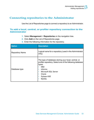 Administrator Management
                                                                         Adding repositories   3

Connecting repositories to the Administrator

            Use the List of Repositories page to connect a repository to an Administrator.


To add a local, central, or profiler repository connection to the
Administrator

            1. Select Management > Repositories on the navigation tree.
            2. Click Add on the List of Repositories page.
            3. Enter the following information for the repository.

 Option                         Description


                                Logical name for a repository (used in the Administrator
 Repository Name
                                only).


                                The type of database storing your local, central, or
                                profiler repository. Select one of the following database
                                types:
                                • DB2
 Database type                  • Informix
                                • Microsoft SQL Server
                                • Oracle
                                • Sybase ASE
                                • MySQL




                             Data Services Management Console: Administrator Guide      33
 